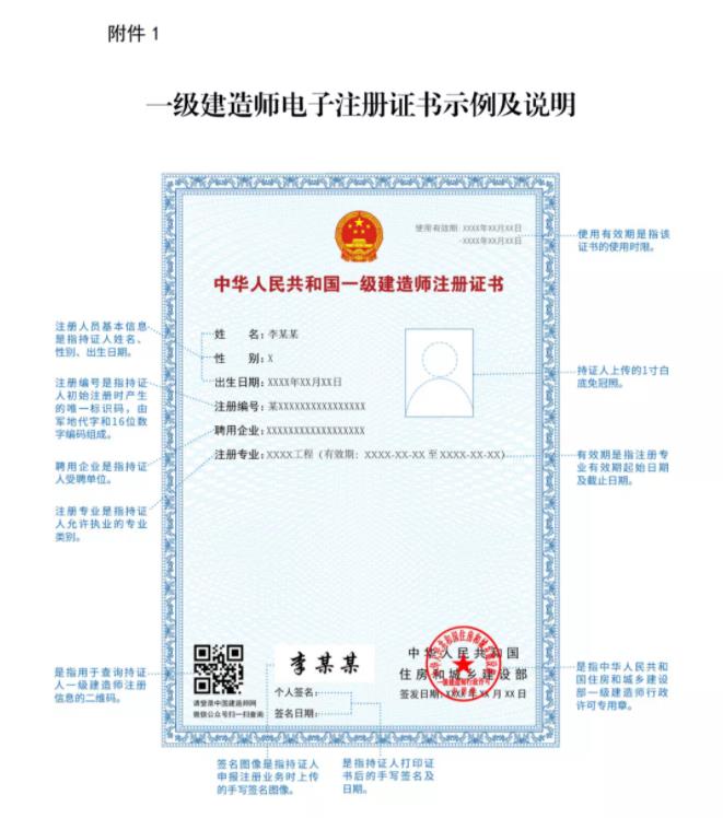 一級(jí)建造師實(shí)行電子證書(shū)，明年開(kāi)始紙質(zhì)證書(shū)作廢